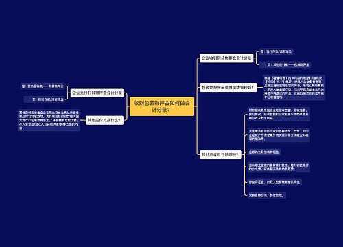 收到包装物押金如何做会计分录？思维导图