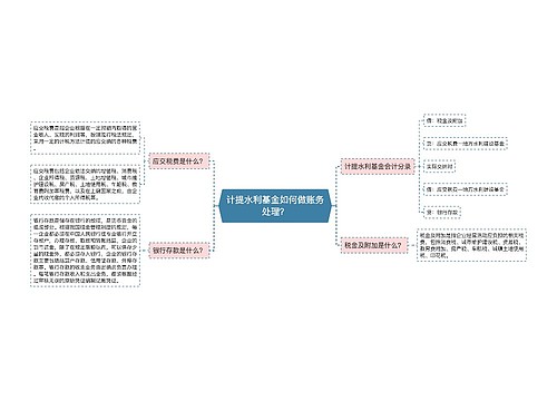 计提水利基金如何做账务处理？