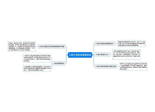 入账价值包括增值税吗