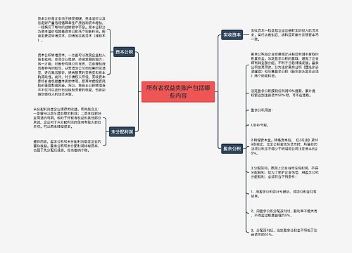 所有者权益类账户包括哪些内容