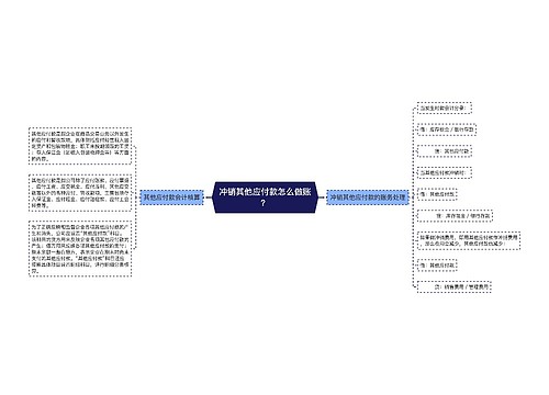 冲销其他应付款怎么做账？