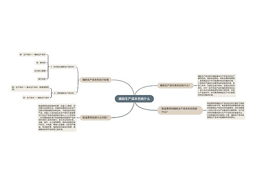 辅助生产成本包括什么