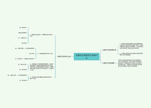 长期应付款借贷方向是什么