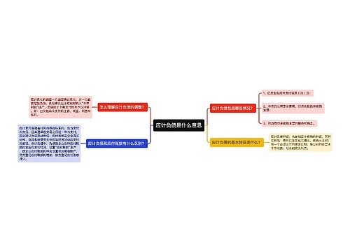 应计负债是什么意思