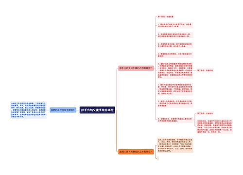 接手出纳交接手续有哪些