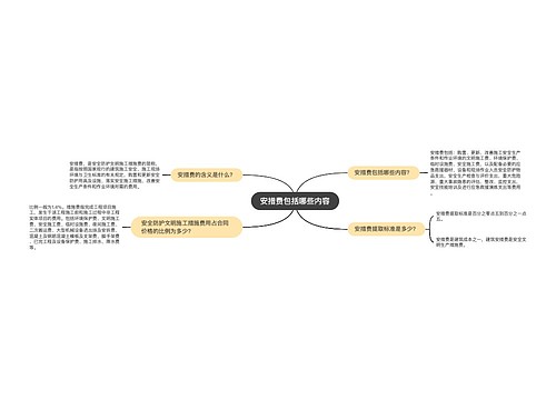 安措费包括哪些内容