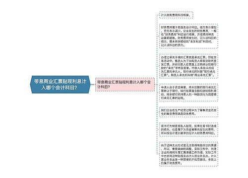 带息商业汇票贴现利息计入哪个会计科目？