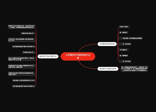 公司购买打印机的会计分录