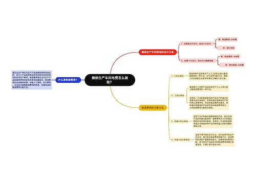 缴纳生产车间电费怎么做账？