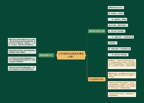 公司股权转让账务处理怎么做？