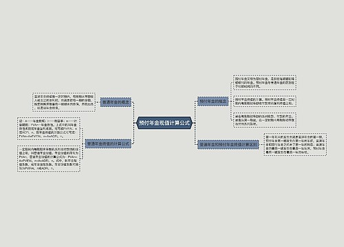 预付年金现值计算公式