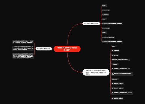 低值易耗品核算会计分录怎么做？思维导图