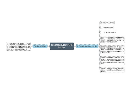 外币兑换业务的会计分录怎么做？