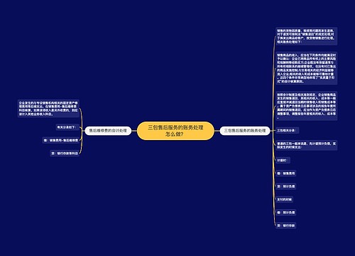 三包售后服务的账务处理怎么做？
