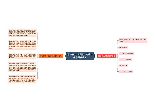 现金存入对公账户的会计分录是什么？思维导图