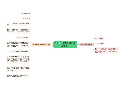 企业公益捐款的会计分录是什么？