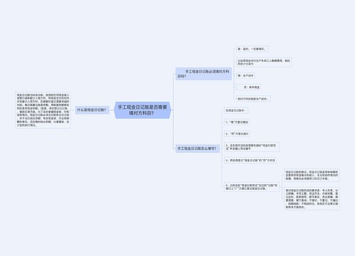 手工现金日记账是否需要填对方科目？