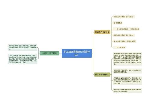 职工培训费账务处理是什么？