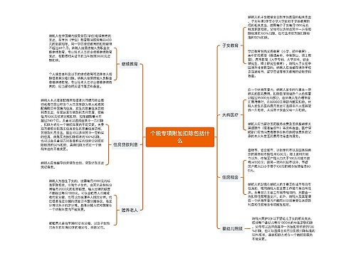 个税专项附加扣除包括什么