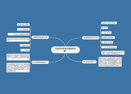 自制原材料如何做账务处理？