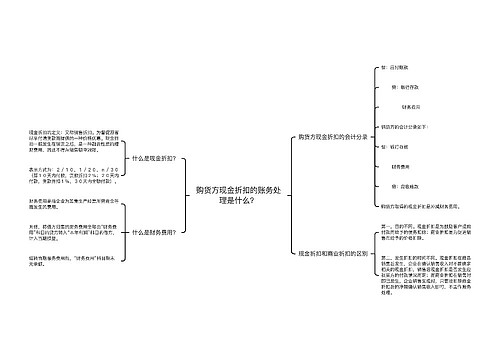 购货方现金折扣的账务处理是什么？