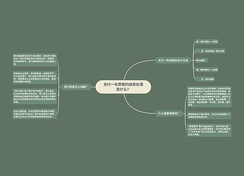 支付一年房租的账务处理是什么？