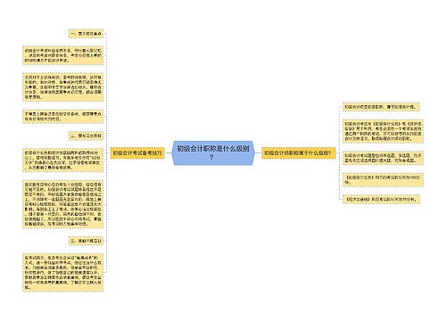 初级会计职称是什么级别？