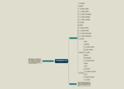 应交税费如何做会计分录？思维导图