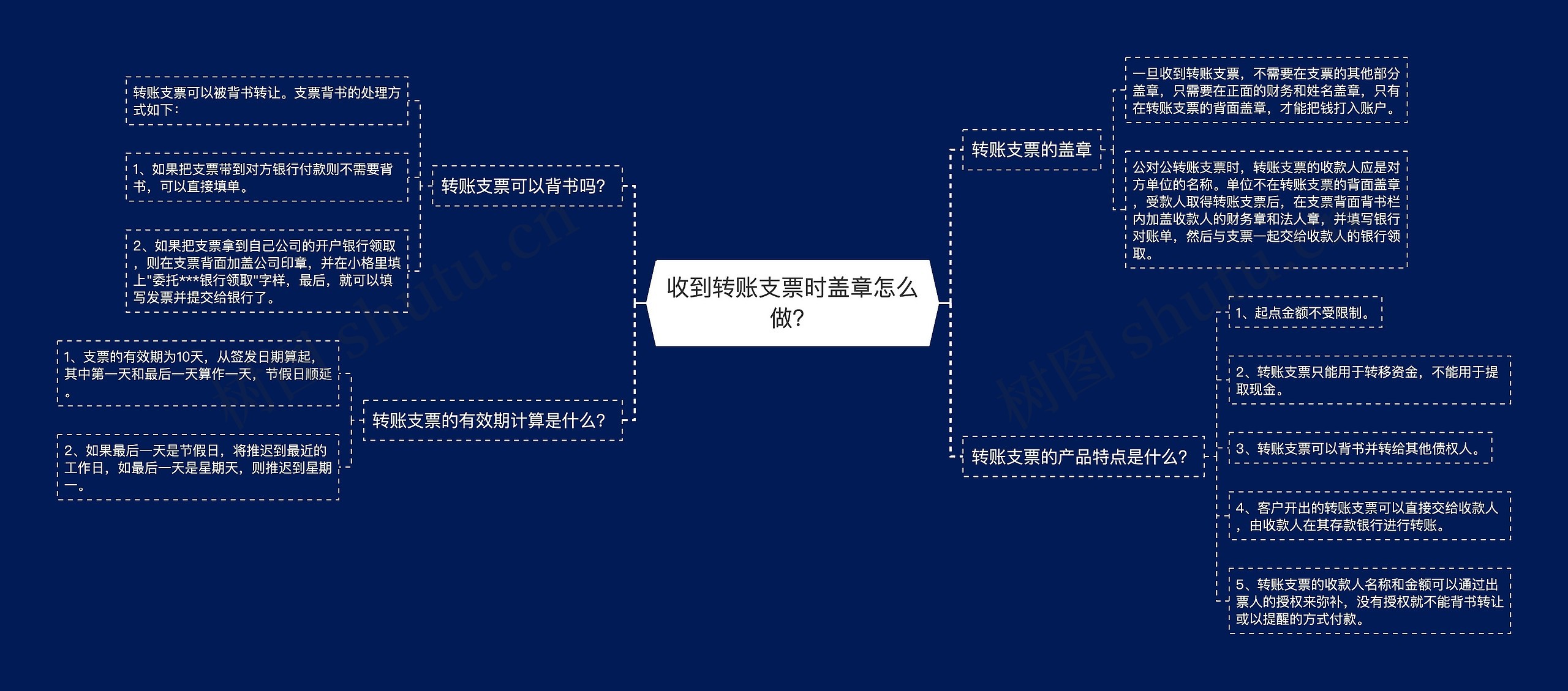 收到转账支票时盖章怎么做？