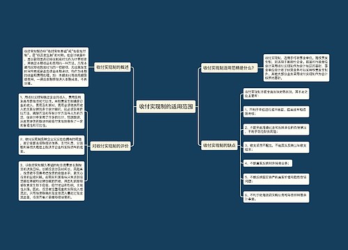 收付实现制的适用范围