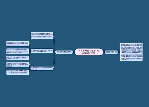 流动资产是什么意思？具体包括哪些内容？