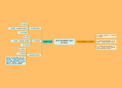 支付产品安装费计入哪个会计科目？