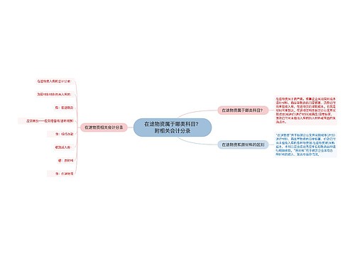 在途物资属于哪类科目？附相关会计分录