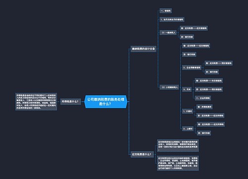 公司缴纳税费的账务处理是什么？