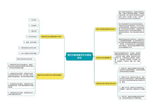 银行对账单能否作为原始凭证