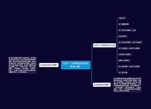 应交个人所得税的账务处理怎么做？