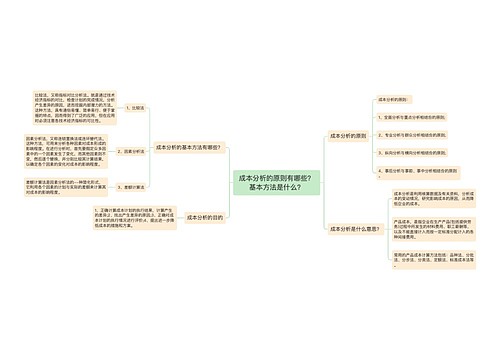 成本分析的原则有哪些？基本方法是什么？