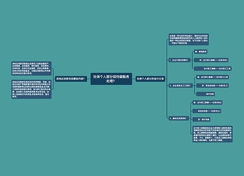社保个人部分如何做账务处理？