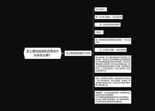 员工受伤报销医药费会计分录怎么做？