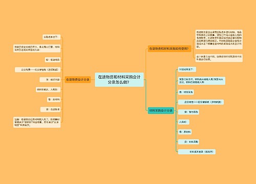 在途物资和材料采购会计分录怎么做？