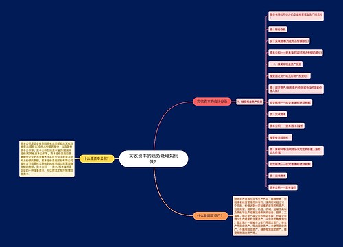 实收资本的账务处理如何做？