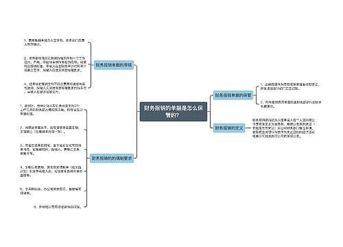 财务报销的单据是怎么保管的？