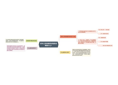 资本公积转增资本账务处理是什么？