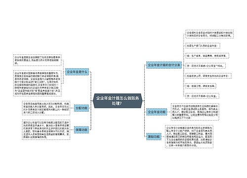 企业年金计提怎么做账务处理？