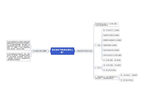 购买液化气账务处理怎么做？