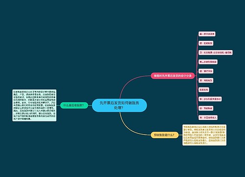 先开票后发货如何做账务处理？