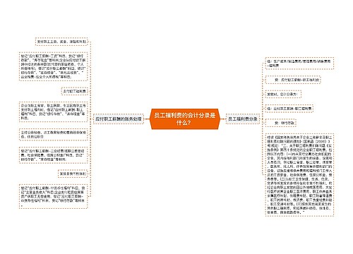 员工福利费的会计分录是什么？