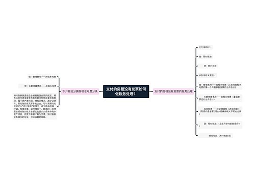 支付的房租没有发票如何做账务处理？