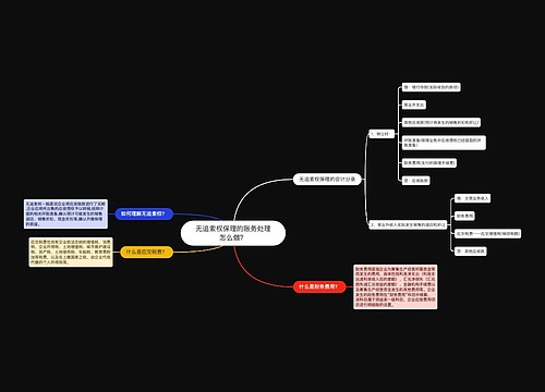 无追索权保理的账务处理怎么做？