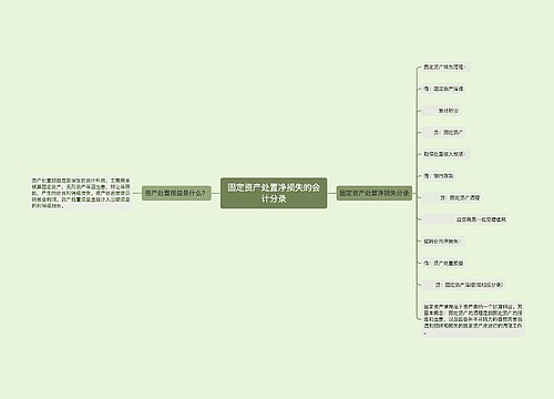 固定资产处置净损失的会计分录